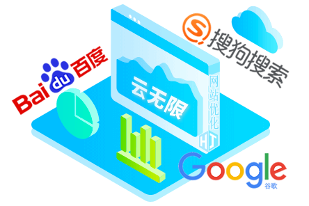 SEO优化